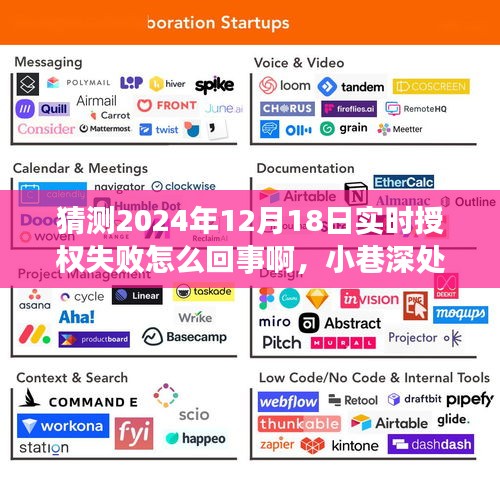 揭秘授權(quán)失敗背后的故事，小巷特色小店的探尋與驚喜揭曉