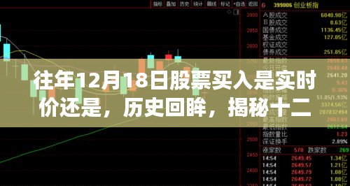 揭秘十二月十八日股市交易背后的故事，實時買入價還是歷史回眸？