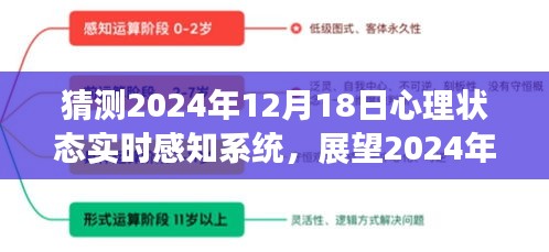 2024年心理狀態(tài)實(shí)時(shí)感知系統(tǒng)展望，未來(lái)發(fā)展趨勢(shì)預(yù)測(cè)