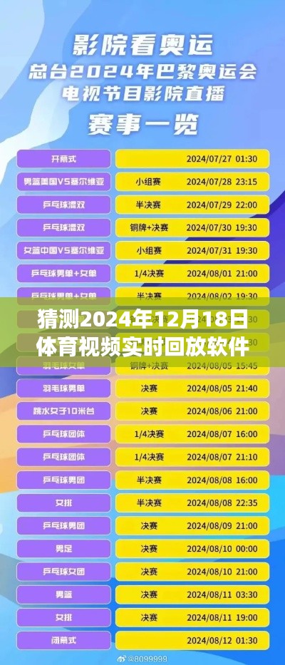 超越時(shí)空的賽場(chǎng)激情，2024年體育視頻實(shí)時(shí)回放軟件展望與勵(lì)志之旅直播回放標(biāo)題分享