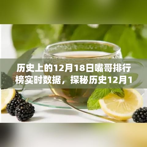 歷史嘴哥排行榜背后的故事，探秘12月18日的獨(dú)特風(fēng)味之旅實(shí)時(shí)數(shù)據(jù)揭秘