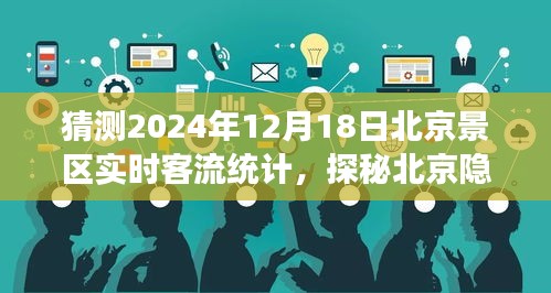 探秘北京隱藏小巷，預(yù)測(cè)景區(qū)客流新風(fēng)尚與獨(dú)特小店故事，2024年12月18日實(shí)時(shí)客流統(tǒng)計(jì)揭秘