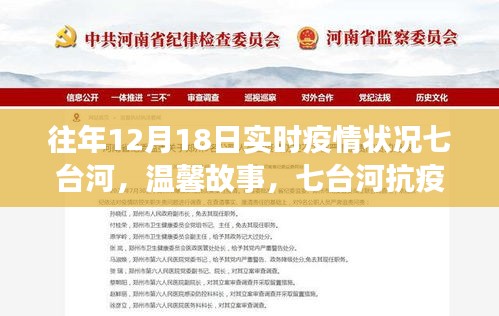 七臺河抗疫日常，友情與陪伴的力量，歷年12月18日疫情狀況回顧與溫馨故事