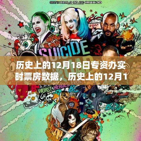窺探電影市場(chǎng)繁榮變遷，歷史上的12月18日專資辦實(shí)時(shí)票房數(shù)據(jù)深度解析