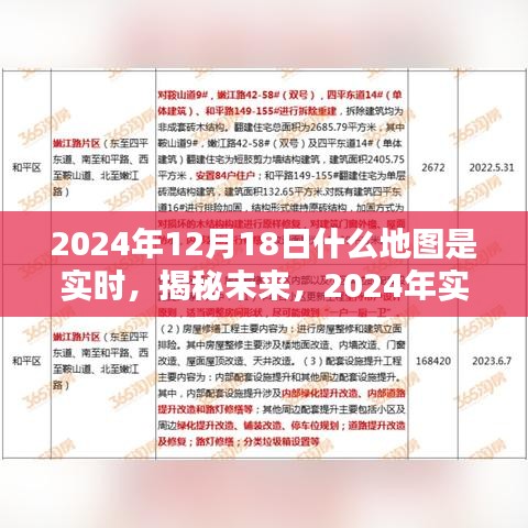 揭秘未來(lái)導(dǎo)航地圖新面貌，2024年實(shí)時(shí)導(dǎo)航地圖展望