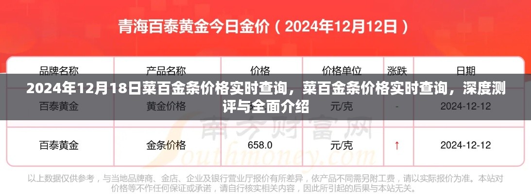 2024年菜百金條價(jià)格實(shí)時(shí)查詢及深度測評(píng)全面介紹