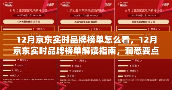 解讀指南