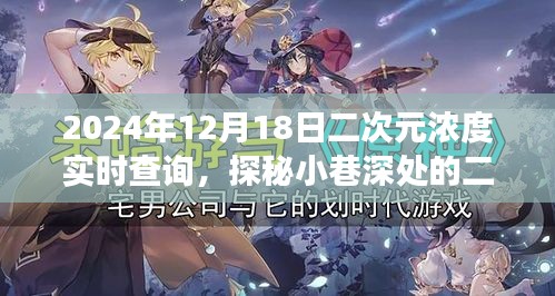 探秘二次元濃度圣地，小巷深處的次元奇遇記（2024年12月18日實(shí)時(shí)查詢）