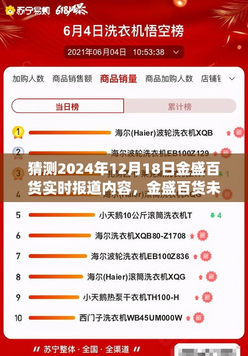 金盛百貨未來展望，科技重塑購物體驗，智能生活新紀元的開啟（2024年12月18日實時報道）