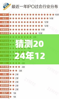 2024年SPI總線實(shí)時(shí)技術(shù)發(fā)展趨勢(shì)展望，預(yù)測(cè)未來