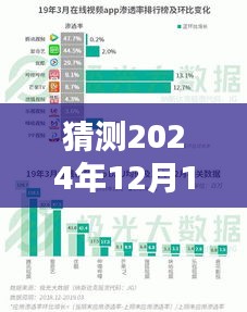 車(chē)險(xiǎn)核保實(shí)時(shí)波動(dòng)應(yīng)對(duì)策略指南，初學(xué)者與進(jìn)階用戶(hù)通用，如何應(yīng)對(duì)2024年車(chē)險(xiǎn)核保波動(dòng)挑戰(zhàn)？