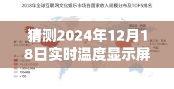 跨越數(shù)字海洋，掌握未來溫度，如何調(diào)整實時溫度顯示屏，點(diǎn)亮學(xué)習(xí)之光，預(yù)測未來天氣變化（2024年12月18日）