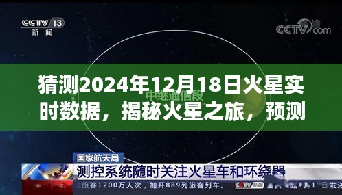 揭秘火星之旅，預(yù)測火星實(shí)時(shí)數(shù)據(jù)，探尋遠(yuǎn)離塵囂的心靈之旅（2024年火星美景展望）