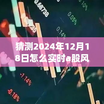 2024年12月18日A股走勢深度解析，預(yù)測未來風(fēng)口，實時風(fēng)口猜測