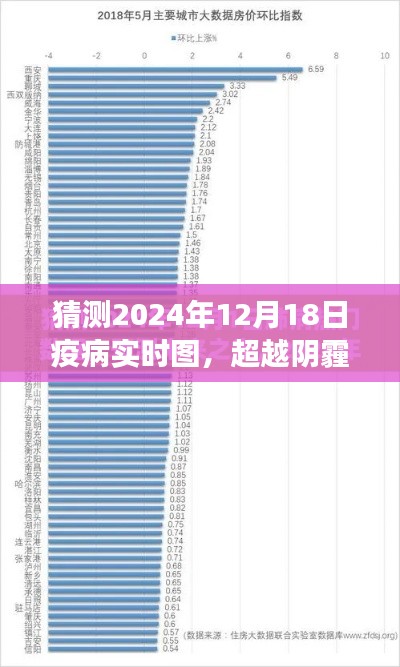 迎接曙光，預(yù)測2024年疫情新態(tài)勢，共筑未來健康防線
