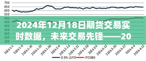 重磅來襲！智能期貨交易實時數(shù)據(jù)系統(tǒng)——揭秘未來交易先鋒
