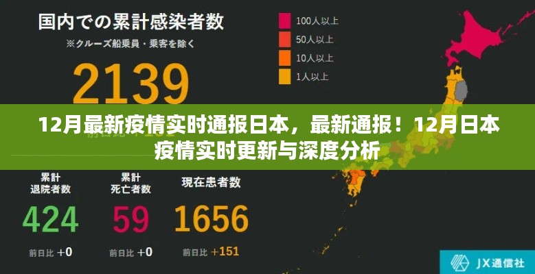 12月日本疫情實(shí)時(shí)更新與深度分析，最新通報(bào)
