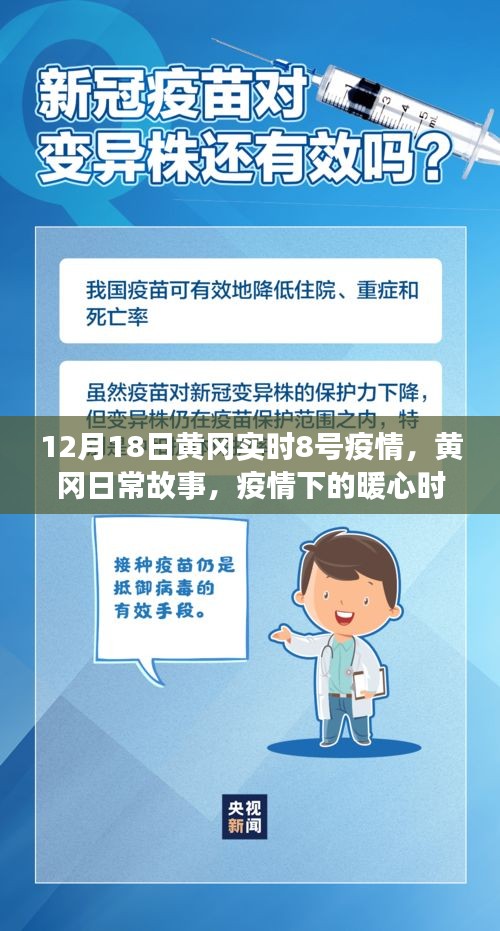 黃岡日常故事，疫情下的暖心時刻與友情紐帶（實時更新至12月18日黃岡疫情8號）