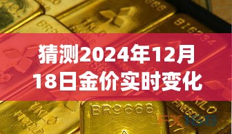 揭秘黃金市場(chǎng)風(fēng)云變幻，未來(lái)金價(jià)動(dòng)態(tài)預(yù)測(cè)與小巷金巷探秘——黃金故事之特色小店深度解析