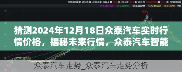 揭秘眾泰汽車未來行情，智能預測系統(tǒng)預測2024年12月18日行情價格前瞻