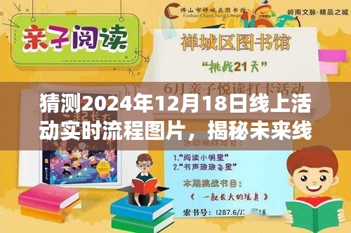 揭秘未來線上活動(dòng)新趨勢，預(yù)測與實(shí)時(shí)流程圖片展示，探索線上活動(dòng)新紀(jì)元（2024年展望）