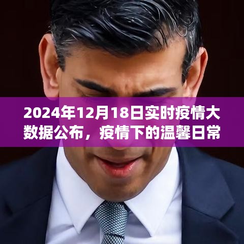 疫情大數(shù)據(jù)公布日，溫馨日常的趣事與陪伴