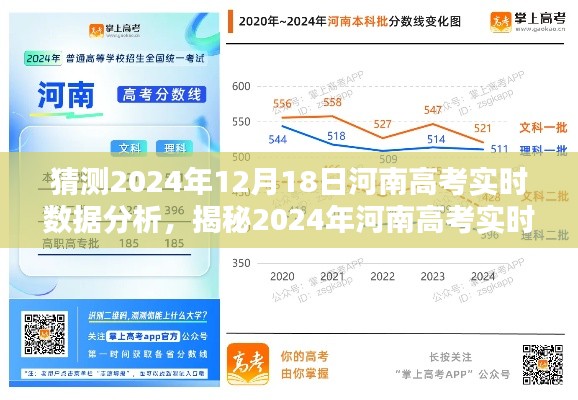 揭秘河南高考趨勢(shì)，2024年實(shí)時(shí)數(shù)據(jù)分析與備戰(zhàn)策略展望