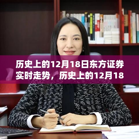 探尋東方證券在歷史上的實(shí)時(shí)走勢(shì)故事，聚焦十二月十八日數(shù)據(jù)解析