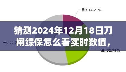深度解讀，預測與剖析刀閘綜保在2024年實時數(shù)值展望與技術邏輯解析