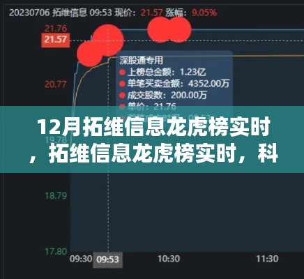 貴農(nóng)賤商 第4頁