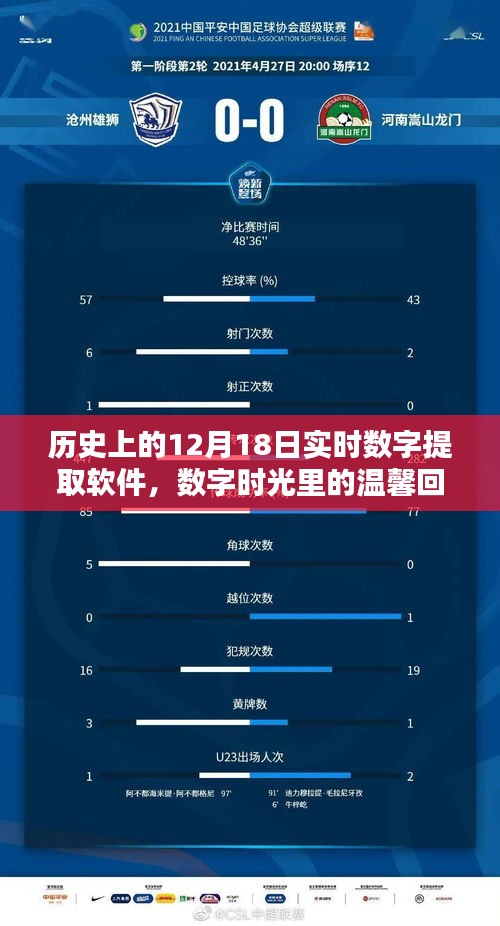 數(shù)字時(shí)光之旅，實(shí)時(shí)提取軟件的溫馨回憶與奇遇——紀(jì)念歷史上的十二月十八日