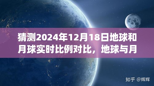 揭秘地球與月球的親密之舞，2024年12月18日比例對比展望
