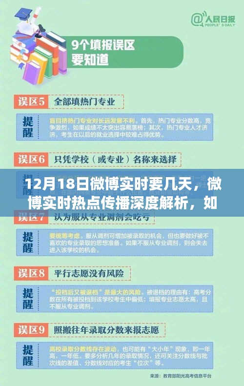深度解析，微博實時熱點傳播背后的秘密，聚焦12月18日現(xiàn)象背后的思考