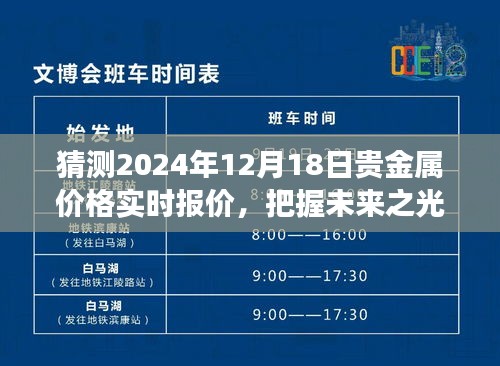 預測與冒險之旅，把握未來貴金屬價格的冒險之旅與學習力量，貴金屬報價預測至2024年12月18日實時行情