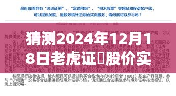 預測未來老虎證劵股價，自信之旅，超越時空的學習與掌握