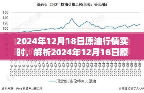 2024年12月18日原油市場實(shí)時(shí)行情解析，多元觀點(diǎn)與個(gè)人立場探討