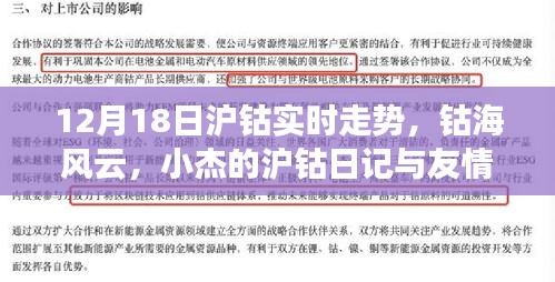 滬鈷風(fēng)云變幻，實(shí)時(shí)走勢(shì)解析與友情的溫暖擁抱