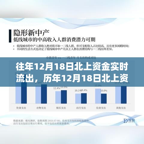 鋪張揚厲 第4頁