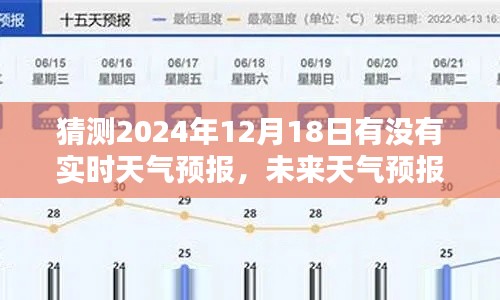 精準(zhǔn)預(yù)測觸手可及，2024年智能天氣預(yù)報(bào)新紀(jì)元探秘