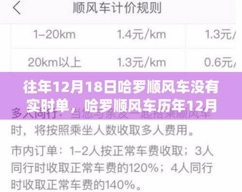 哈羅順風(fēng)車(chē)歷年12月18日實(shí)時(shí)單功能缺失深度解析與評(píng)測(cè)報(bào)告