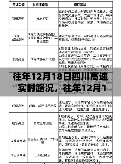觀點闡述