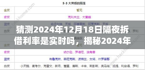 揭秘隔夜拆借利率，預(yù)測與解析關(guān)于2024年12月18日的實(shí)時變動與預(yù)期穩(wěn)定性。