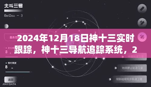 神十三導航追蹤系統(tǒng)，實時跟蹤重塑航天迷體驗