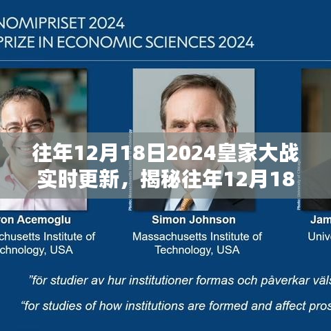 揭秘往年皇家大戰(zhàn)精彩瞬間，2024年皇家大戰(zhàn)回顧與實(shí)時(shí)更新報(bào)道