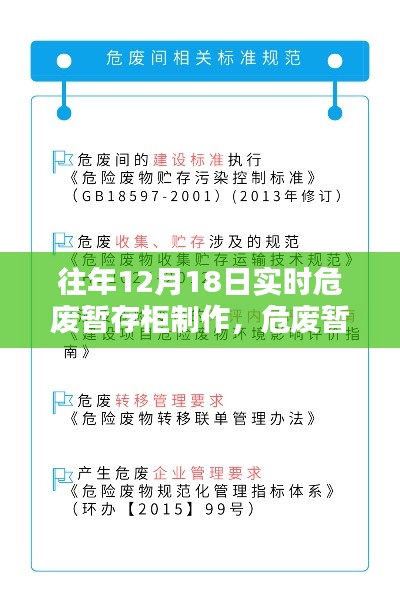 危廢暫存柜制作實操指南，從初學(xué)者到進(jìn)階用戶的全程教程——12月18日實時更新版本