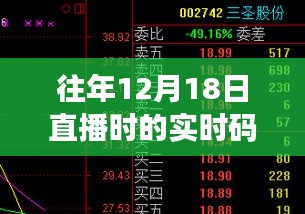 往年12月18日直播實(shí)時(shí)碼率詳解與監(jiān)控優(yōu)化教程