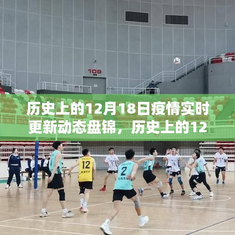 歷史上的12月18日盤(pán)錦疫情回顧與實(shí)時(shí)更新動(dòng)態(tài)