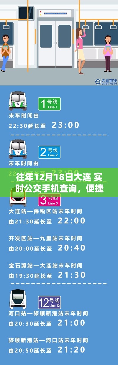 大連實(shí)時(shí)公交手機(jī)查詢系統(tǒng)的發(fā)展與優(yōu)化，便捷出行，歷年12月18日實(shí)時(shí)更新體驗(yàn)