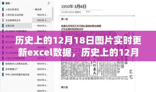 歷史上的12月18日，圖片實(shí)時(shí)更新與Excel數(shù)據(jù)探索之旅