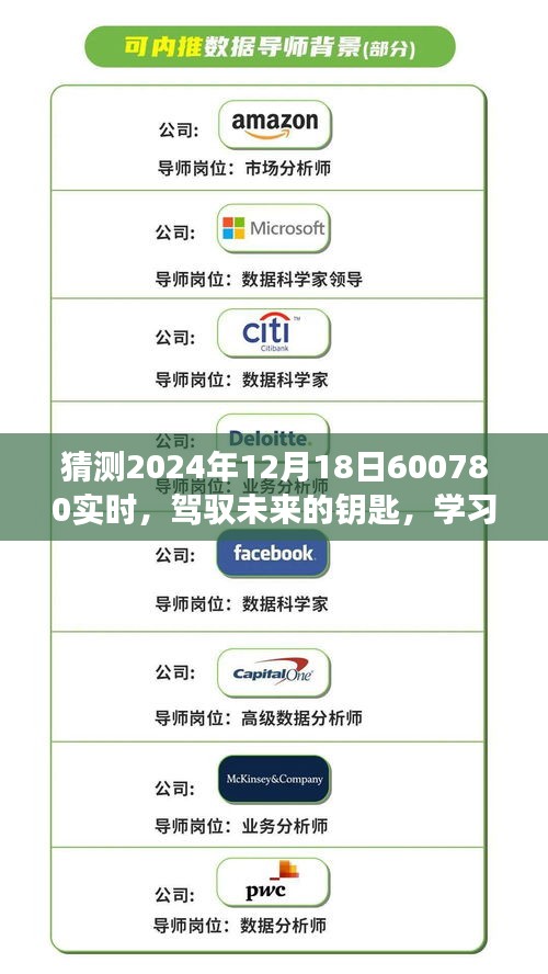 駕馭未來的鑰匙，預(yù)測600780實(shí)時(shí)之旅，學(xué)習(xí)變化與擁抱自信與成就感——2024年12月18日展望
